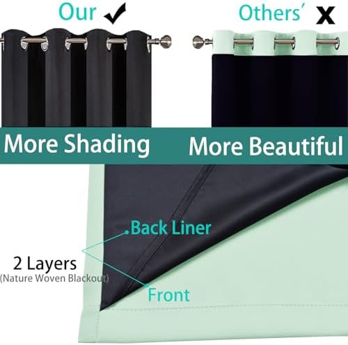 Yakamok Light Sage 100% Blackout Curtains 63 Inches Long 52" Wide, 2 Panels - Image 4