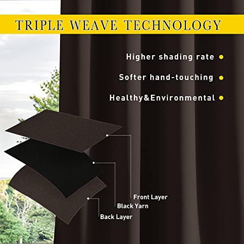 NICETOWN Windproof Outdoor Curtains - Image 5