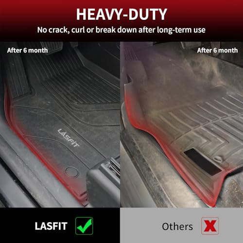 LASFIT Premium Extra Thick Trunk Mats - Image 4