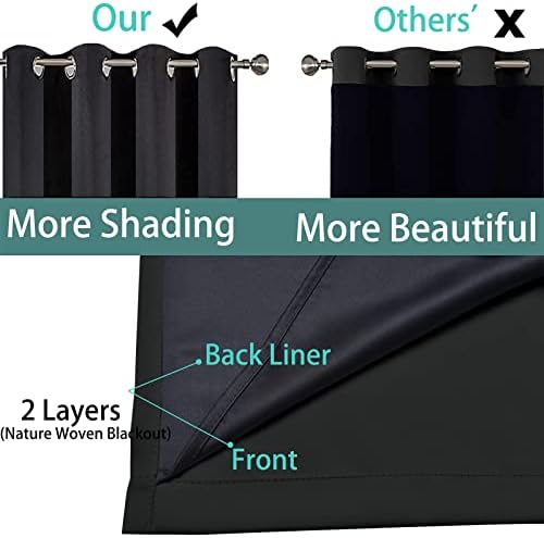 Yakamok Black 100% Blackout Curtains 84 Inches Long - Image 5
