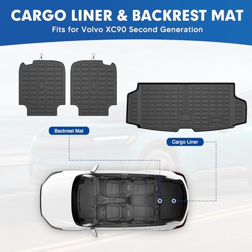 Mixsuper Cargo Liner with Backrest Mats - Image 2