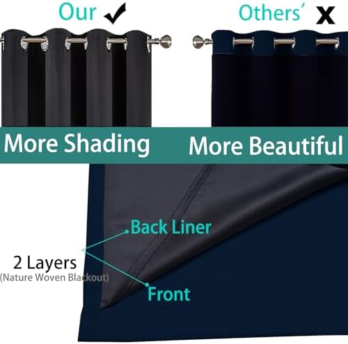 Yakamok Dark Blue 100% Blackout Curtains 63 Inches Long 52" Wide 2 Panels - Image 6