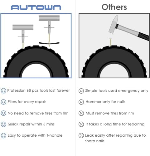 AUTOWN Flat Tire Repair Kit 68pcs 2-Pack, Tire Plug Kit to Fix Punctures - Image 3