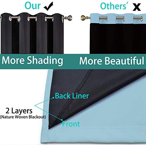 Yakamok Sky Blue 100% Blackout Curtains 72 Inches Long 52" Wide 2 Panel - Image 5