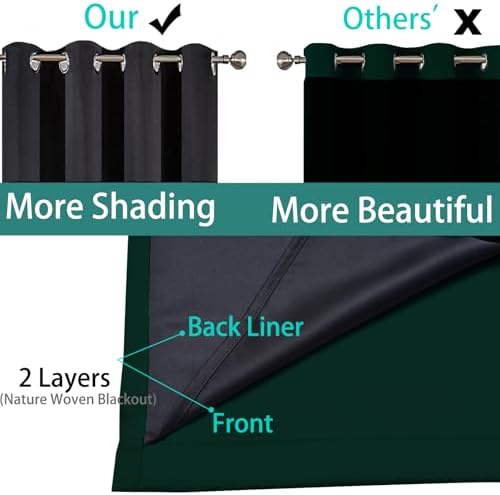 Yakamok Pine Tree Green 100% Blackout Curtains 84 Inches Long 52" Wide - Image 6