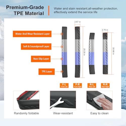 powoq Door Sill Protector Compatible - Image 5