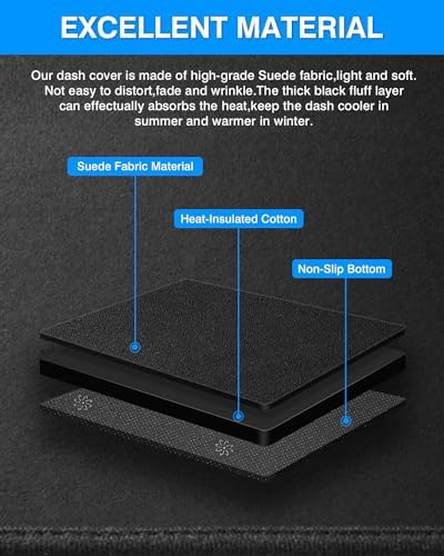 Cartist Custom Fit for Dash Cover Mat Toyota RAV4 2013-2018 Accessories Suede - Image 7