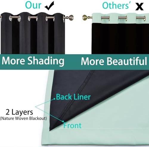 Yakamok Aqua 100% Blackout Patio Door Curtain Panels W70 x L84, 1 Panel - Image 5