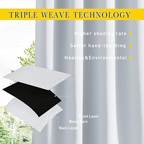 NICETOWN 2 PCs Weighted Outdoor Curtains - Image 5