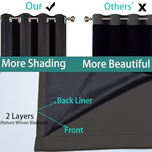 Yakamok Dark Grey Blackout Curtains 84" Long - Image 5