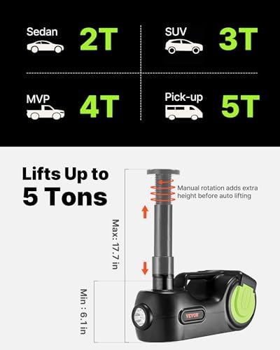 VEVOR Electric Car Jack 5 Ton Car Jack Hydraulic - Image 3
