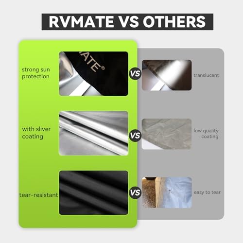 RVMATE RV Tire Covers, Dual Axle Wheel Cover Fits 27"-30" Dia. Tires, 2 Pack - Image 4