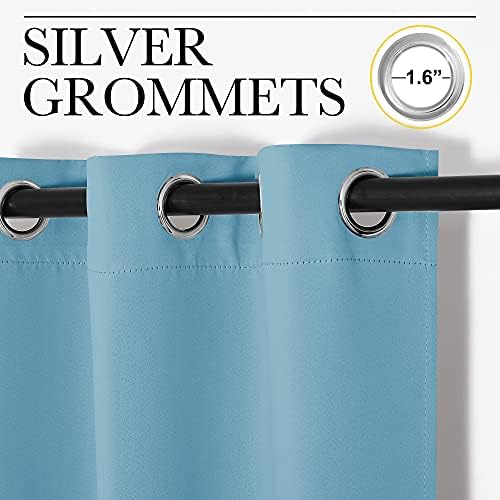 NICETOWN Thermal Insulated Curtains, Teal Blue, 34 by 45in - Image 3