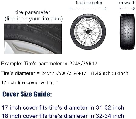 Compass Rose Spare Tire Cover - Image 6