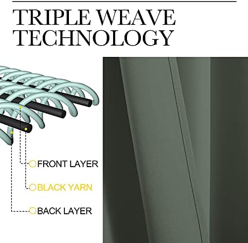 NICETOWN Dark Mallard Blackout Curtains - Image 4