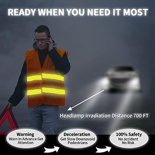 Safety Vest, Reflective High Visibility Construction Vest - Image 4
