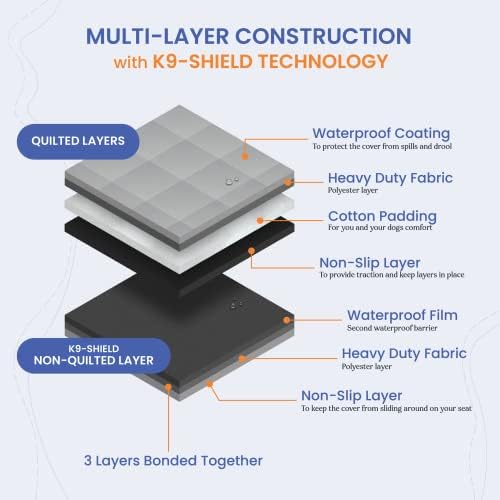 4Knines Heavy-Duty SUV Cargo Liner - Image 6