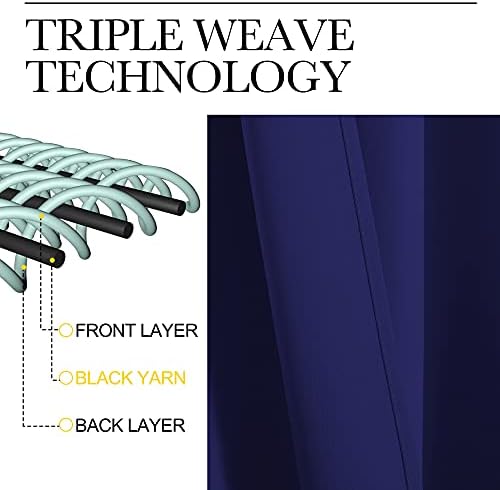 NICETOWN Blackout Curtain Panels, 1 Pair, 34 by 54-inch, Royal Blue - Image 3