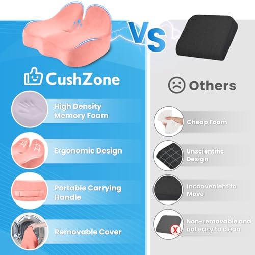 CushZone Ergonomic Seat Cushion, Sciatica Support - Image 6