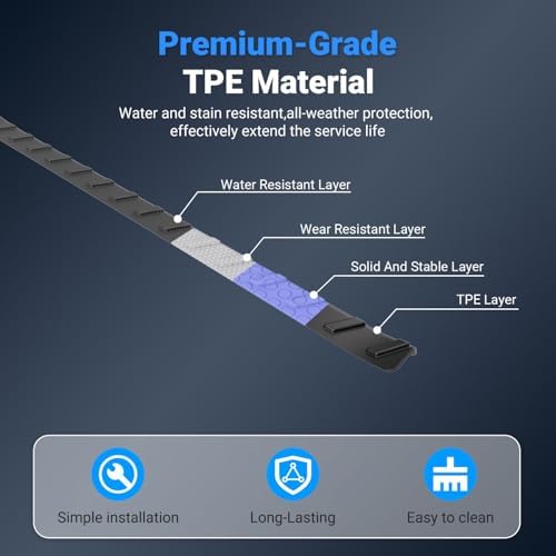 4PCS Door Sill Protector Compatible - Image 5