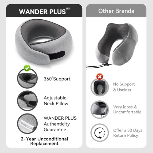 WANDER+® Travel Neck Pillow, Memory Foam Neck Pillow - Image 4