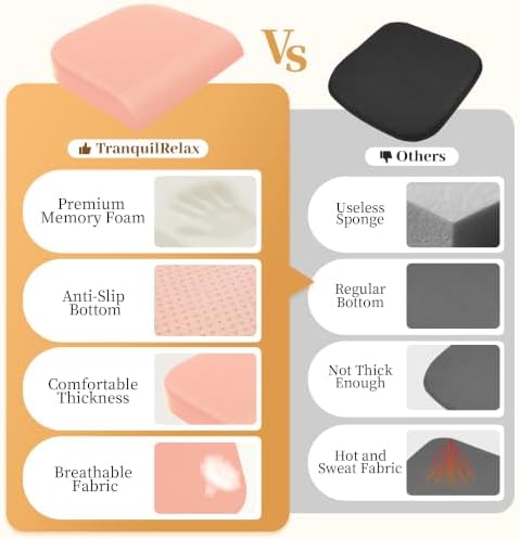 TranquilRelax XL Memory Foam Seat Cushion - Image 4
