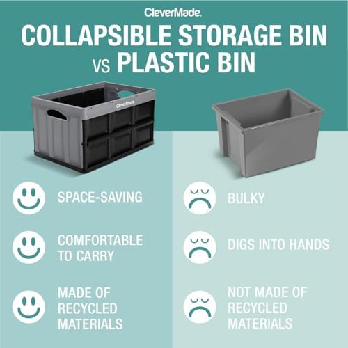 CleverMade Collapsible Storage Bins, 62L 3 Pack, 100 lb Stackable - Image 3