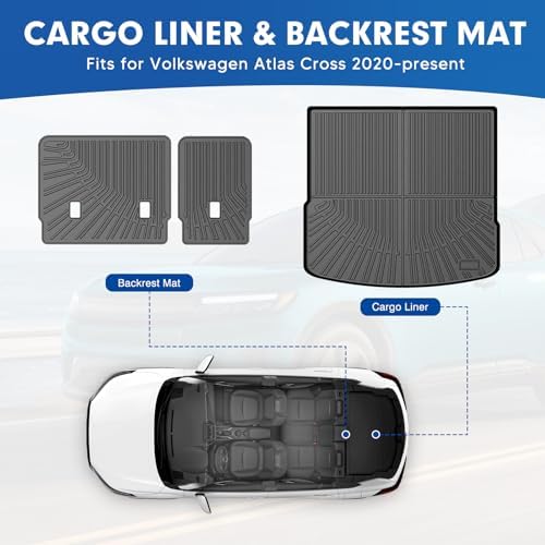 Mixsuper Cargo Liner with Backrest Mats - Image 2