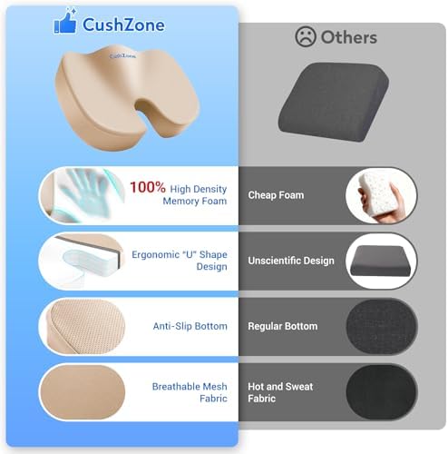 CushZone XXL Memory Foam Seat Cushion - Image 3