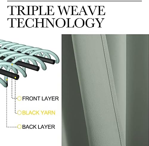 NICETOWN Bedroom Curtain Panels Blackout Draperies, Thermal Insulated Solid - Image 4