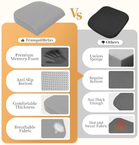 TranquilRelax Memory Foam Seat Cushion - Image 4