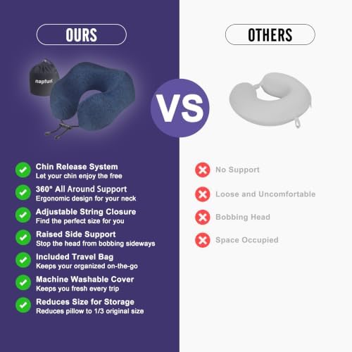 napfun Neck Pillow for Travel, Memory Foam Airplane Pillow, Full Dark Blue - Image 4