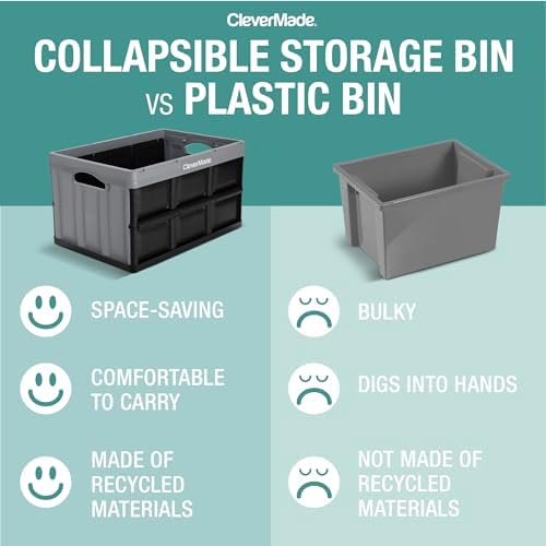 CleverMade Eco 62L Collapsible Storage Bin, 3 Pack - Image 3