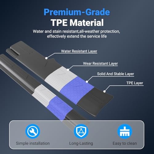 Door Sill Protector Compatible - Image 5