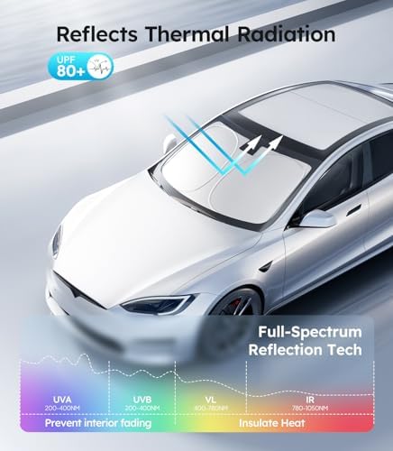 Wigoo for Tesla Model S Windshield Sunshade, Keeps Cool, OEM Design - Image 3