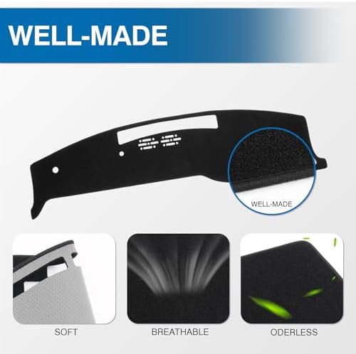 KUST Black Dash Cover Compatible - Image 4