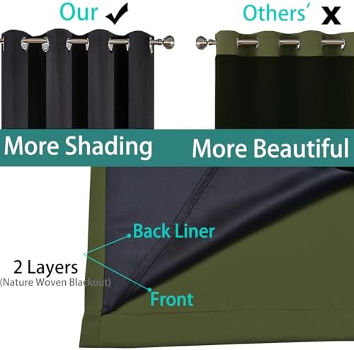 Yakamok Olive Green 100% Blackout Curtains 63 Inches Long 52" Wide 2 Panels - Image 4