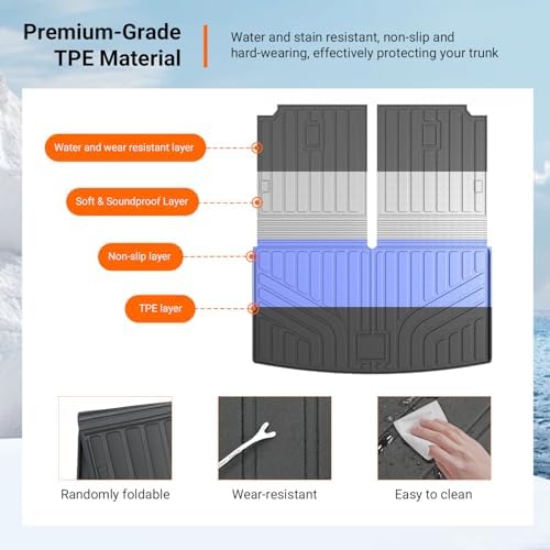 powoq Cargo Mat Compatible - Image 5