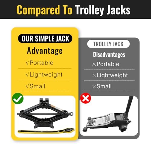 Car Jack Kit, Scissors Jack car, Max 2 ton Capacity, tire Jack Tool kit - Image 5
