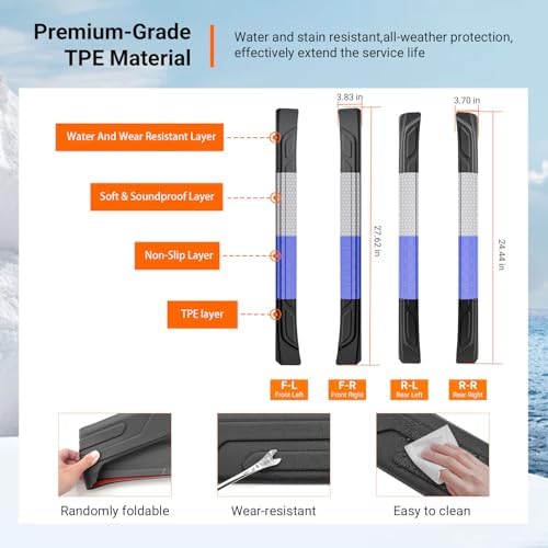 powoq Exterior Door Sill Protector Compatible - Image 5