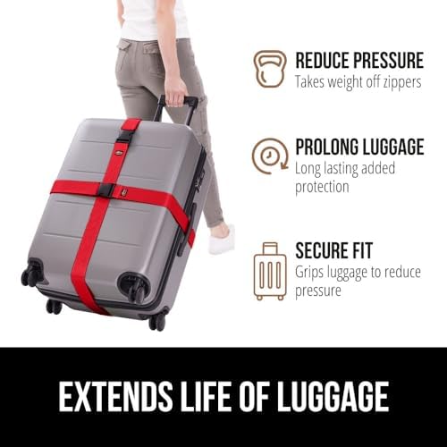 GORILLA GRIP Heavy Duty Luggage Straps - Image 5