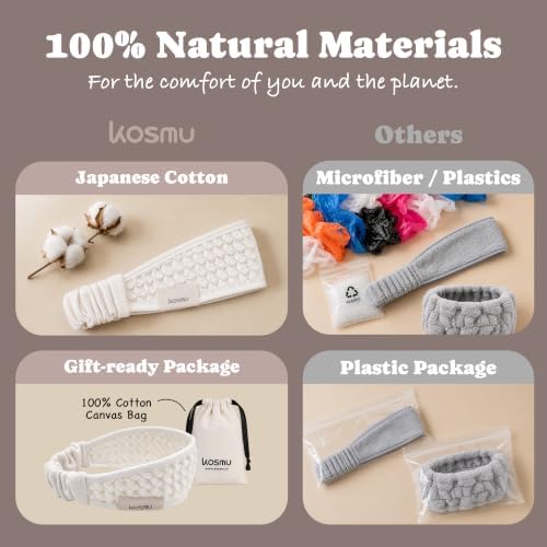 Luxury Organic Japanese Cotton Waffle Spa Headband - Image 4
