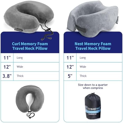 TRAVELREST Nest Neck Pillow Travel Essentials - Image 4