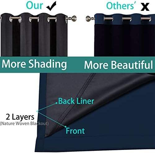 Yakamok Navy Blue 100% Blackout Curtains 96 Inches Long 62" Wide, 2 Panels - Image 5