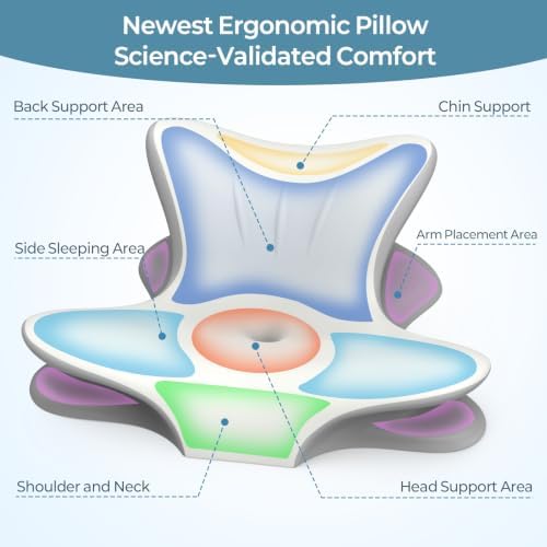 Cervical Neck Pillow for Pain Relief, Ergonomic Reading Pillow for Bed - Image 4