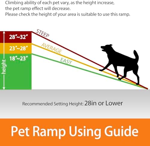 LEMY 61 Inch Folding Dog Ramp for Cars, Non-Slip Dog Pet Stairs, Step Ladder - Image 5