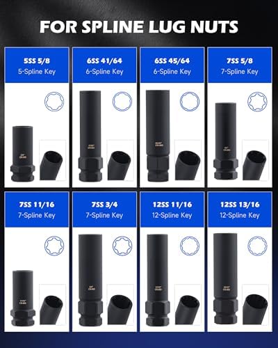 OMT 16pc Locking Lug Nut Master Key Set, SAE & Metric Wheel Lock Removal - Image 3