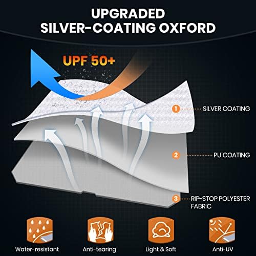 Leader Accessories Upgrade 210D 27'-30' L Travel Trailer RV Cover Ripstop - Image 2