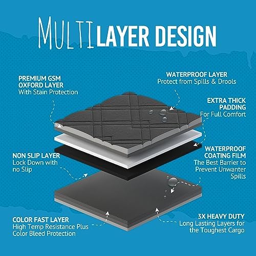 Bulldogology SUV Cargo Liner for Dogs 55"x82" Heavy Duty Pet Trunk Cargo Cover - Image 6