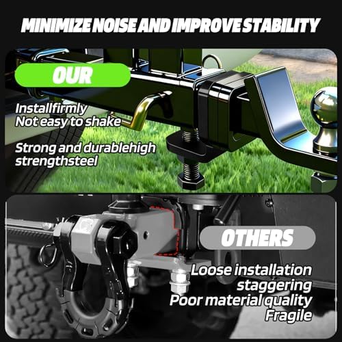 Pacify 2 Inch Anti Rattle Hitch Clamp, Heavy Duty Hitch Tightener - Image 5